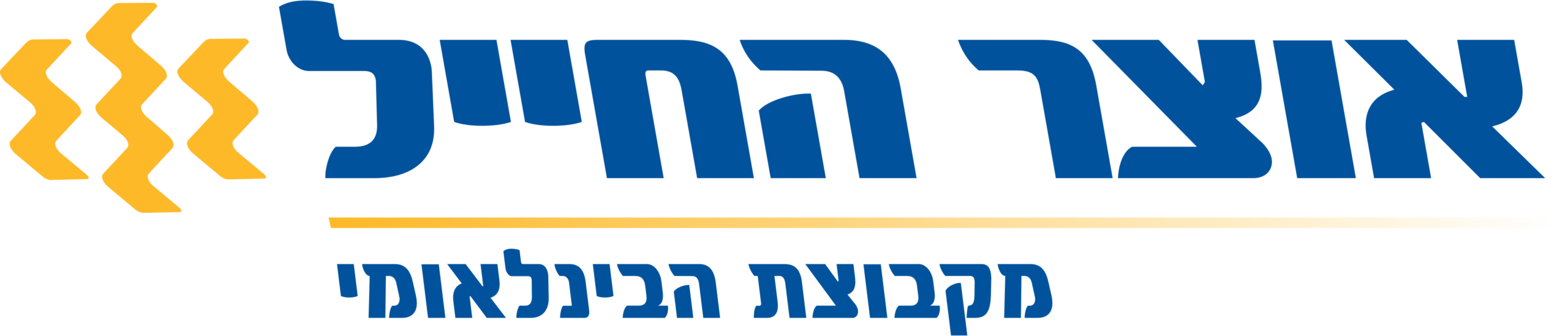 בנק אוצר החייל